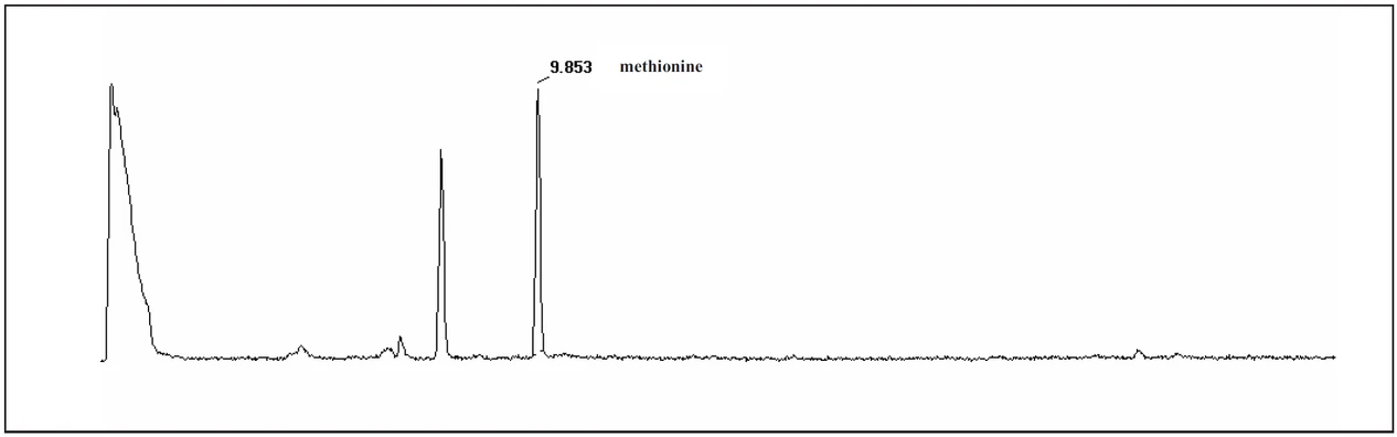 Obr. 5 Chromatogram vzorku sladu