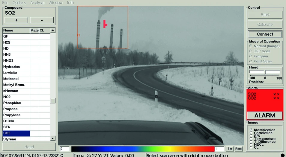 Hasičský záchranný sbor ČR: Měření splodin komínu teplárny systémem SIGIS 2