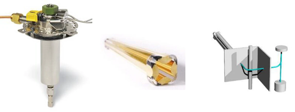 Obrázek 3-5: Multi mode inlet (MMI) - Vyhřívaný zlatý hyperbolický kvadrupól - Triple-axis detektor