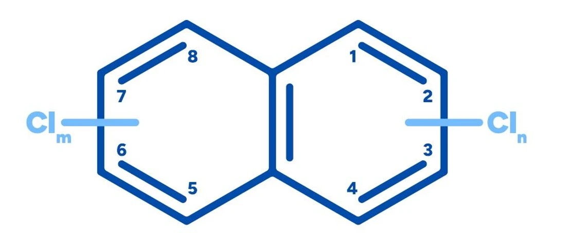 ALS Czech republic - Enviromail 27: Obrázek 2 Obecná struktura polychlorovaných naftalenů