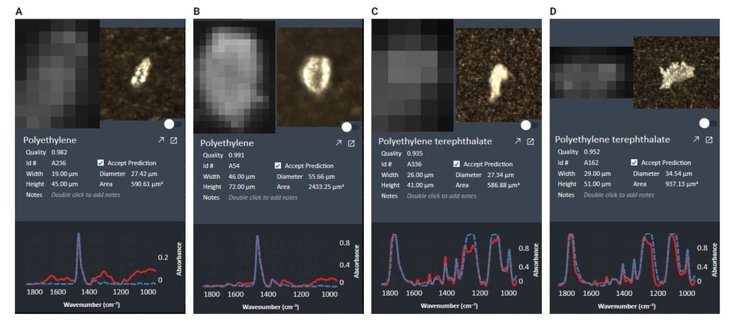 Agilent Technologies / Altium International: Obrázek 4: Příklady mikroplastů identifikovaných v jablečném džusu: polyethylenové částice pocházející z vícevrstvého kartonového obalu (A, B) a částice PET pocházející z plastové lahve (C, D).