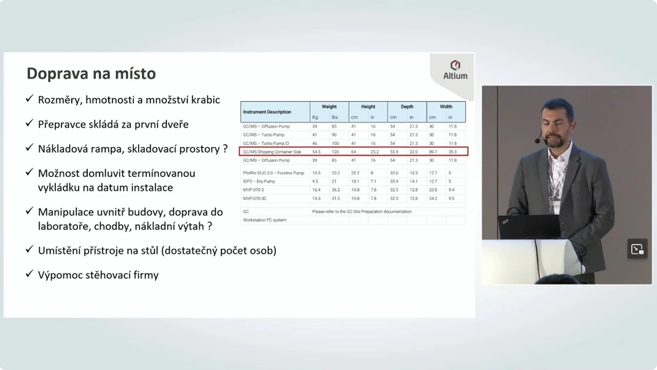 Altium: Doprava na místo