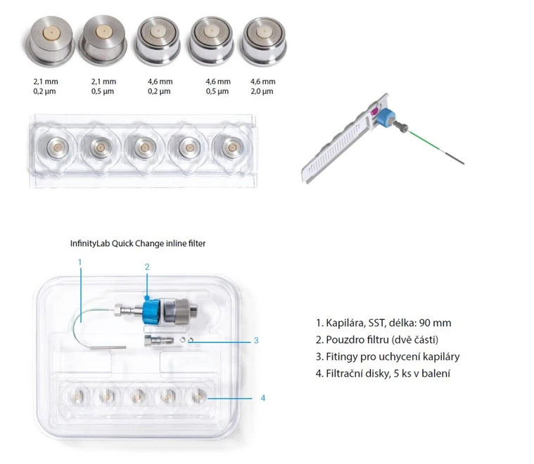 Altium International: Akční nabídka 2025 Spotřební materiál - Agilet InfinityLab Quick Change inline filtr