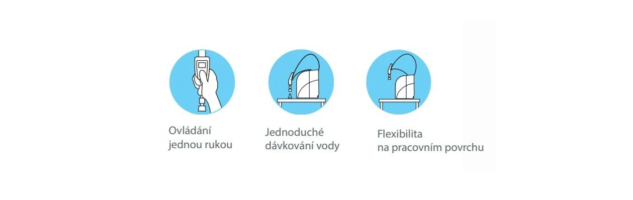 Altium International: Stakpure OmniaTap - Výhody