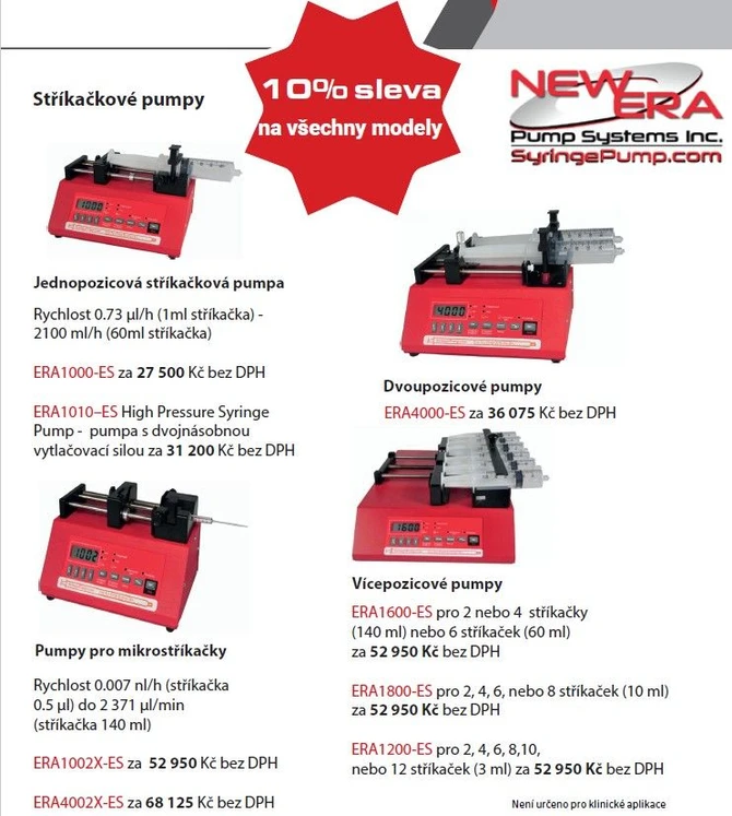 Altium International: Stříkačkové pumpy ERA