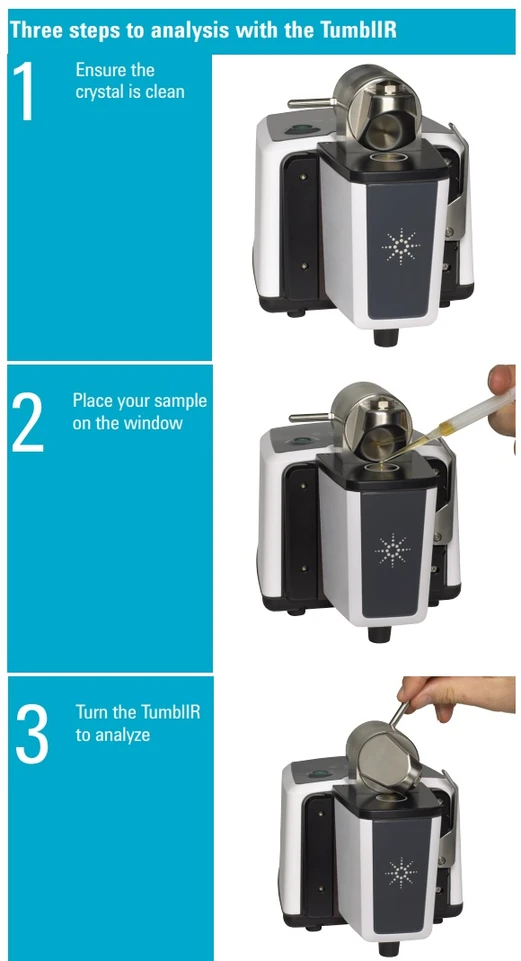 Altium:  Obrázek 5. Analýza pomocí DialPath příslušenství ve 3 krocích