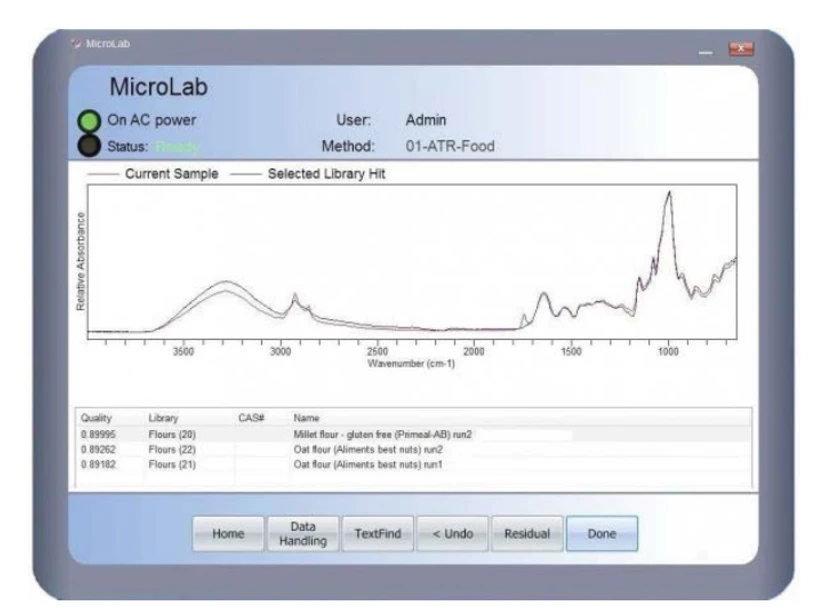 Altium: Obrázek 7. Software Microlab PC