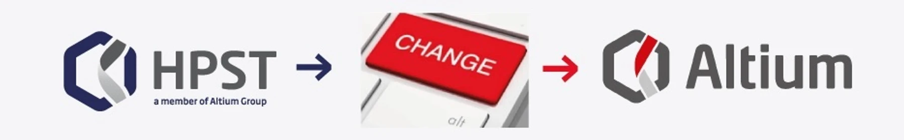 Altium: Oznámení o změně jména společnosti z HPST, s.r.o. na Altium International s.r.o.