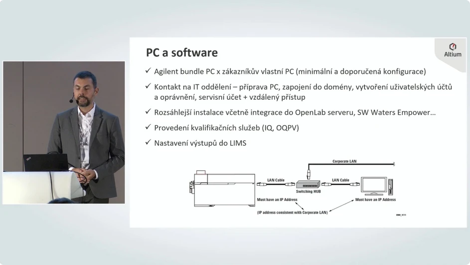 Altium: PC a software