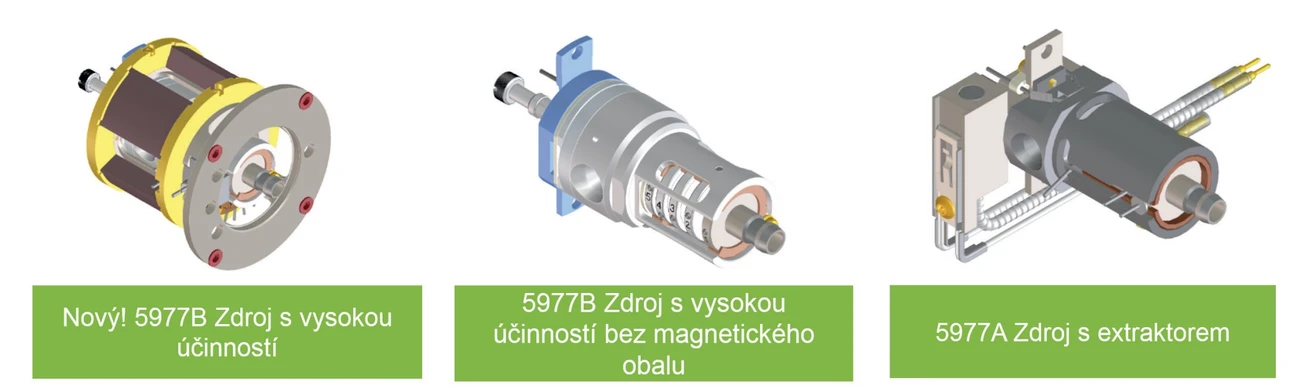 Altium: Obrázek 2 Intenzivnější elektronový paprsek, delší trasa pro kolizi elektronů a eluovaných analytů -> téměř 20x více vyprodukovaných iontů