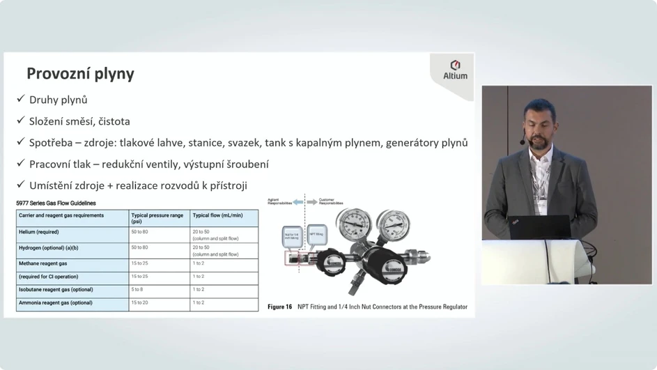 Altium: Provozní plyny
