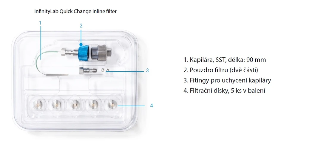 Altium: Sada Agilent InfinityLab Quick Change in-line filtrů