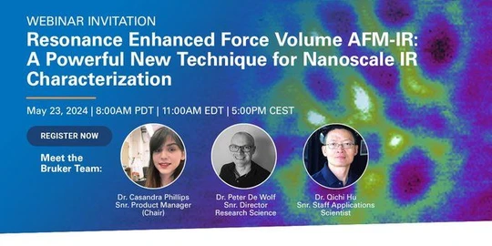 Resonance Enhanced Force Volume AFM-IR: A Powerful New Technique for Nanoscale IR Characterization