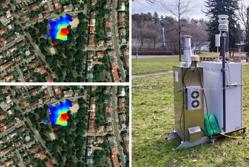 CDV: Koncentrační růžice šíření aerosolových částic v oblasti Schreberovy zahrádky v Brně zima - léto a akreditované měřicí zařízení při měření v parku