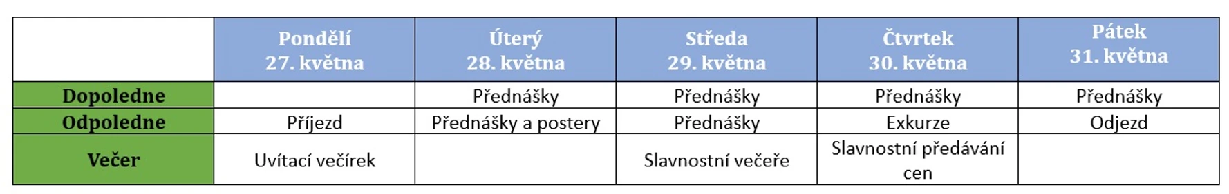 CSSC & MSMS 2024: Program