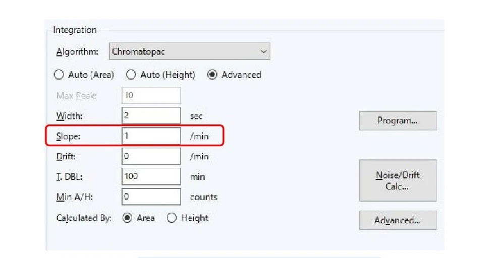 Shimadzu: Obr. 3 Parametry integrace píků v aplikaci Chromatpack