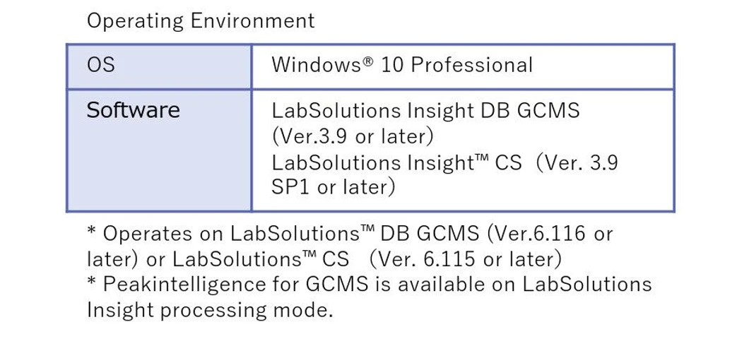 Shimadzu: Parametry software