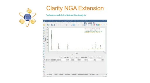 DataApex NGA - rozšíření o modul analýzy zemního plynu pro software Clarity