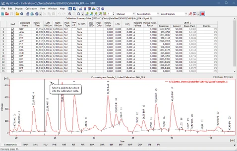 DataApex Clarity Offline Chromatografický Software