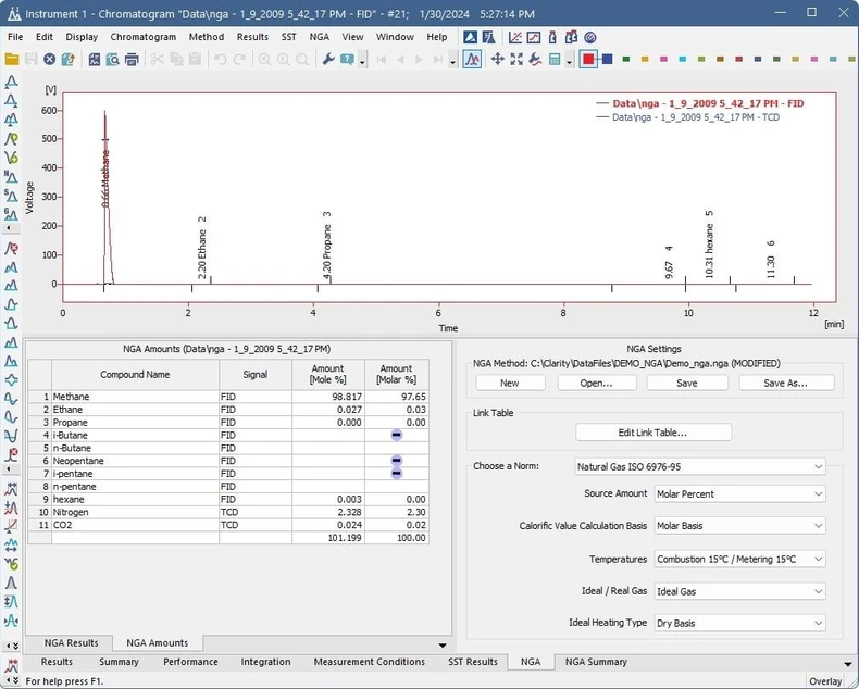 DataApex - Clarity software - Rozšíření o modul analýzy zemního plynu (NGA)