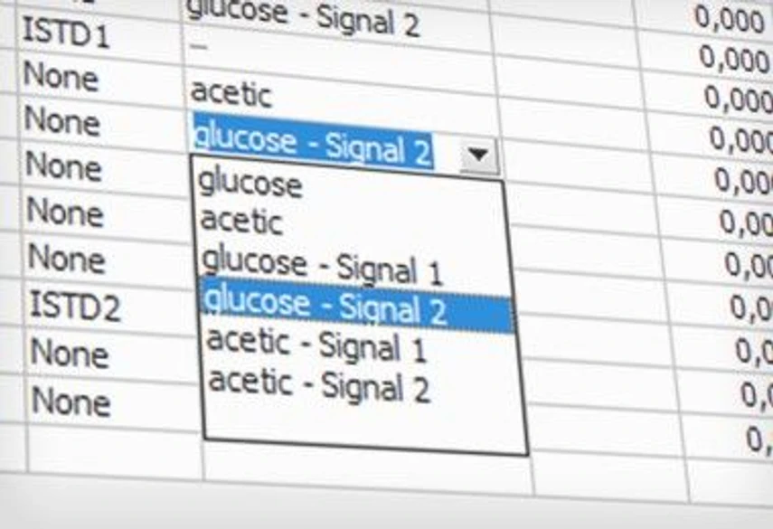 DataApex: ISTD z jiného signálu