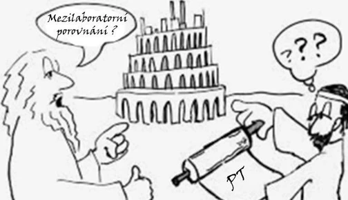 Metodický list 26 – Nazývejme program PT správně!