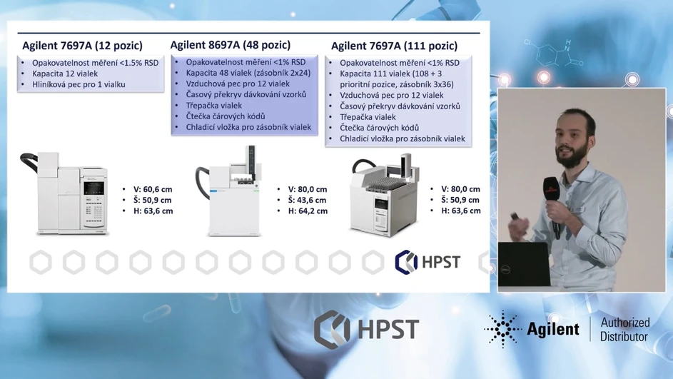 HPST: Headspace autosanmplery Agilent 7697A, 8697A a 7697A