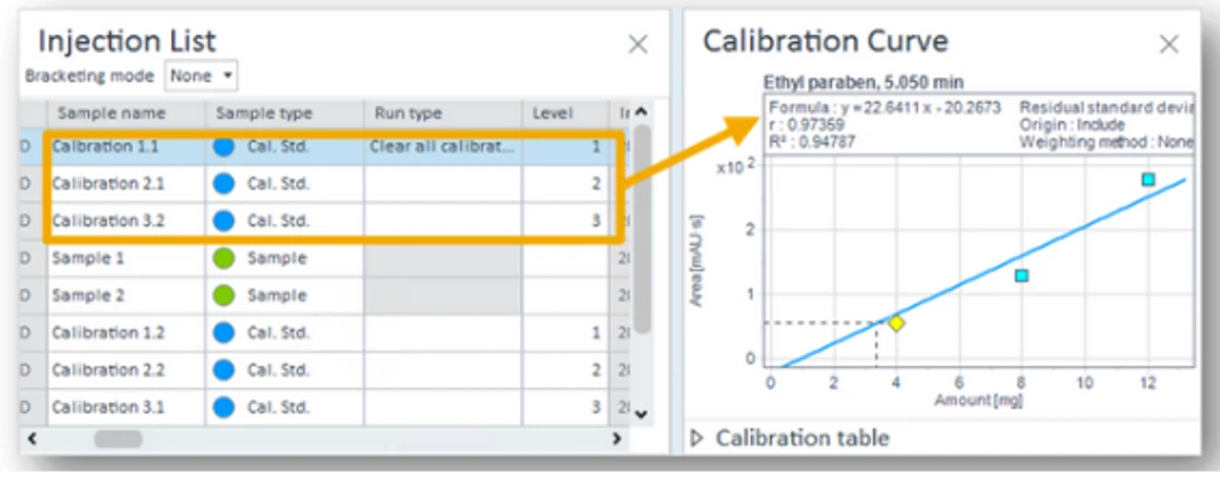 HPST: Kalibrace v OpenLab 2.6