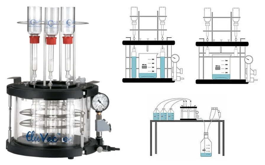 HPST: LCTech: Manifold EluVac