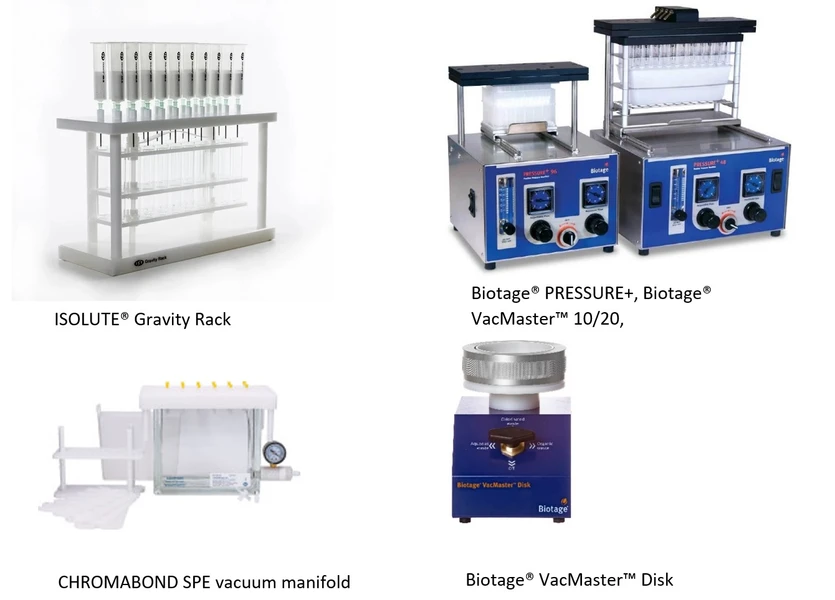 HPST: Obr.3. Extrakční aparatury pro usnadnění práce s SPE disky a kolonkami