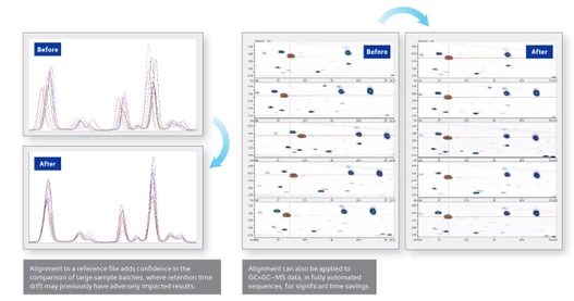 SepSolve ChromCompare+ Software