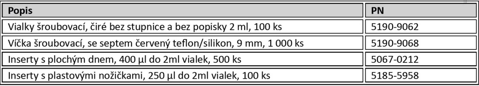 HPST: Vialky a inserty