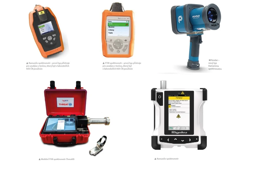 HZS ČR: Ramanova a infračervená spektrometrie u HZS ČR