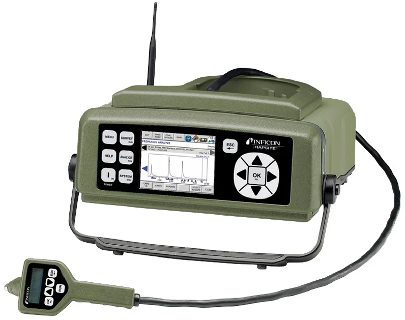 Inficon: Podľa autora, v súčasnosti mobilné GC-MS systémy – zariadenia s variabilným nástrekom vzorky ponúkajú na trh štyria výrobcovia. Na obrázku Inficon Hapsite ER – tento systém bol vyvíjaný hlavne pre armádu. Týmto prístrojom sú vybavené aj chemické jednotky OS SR