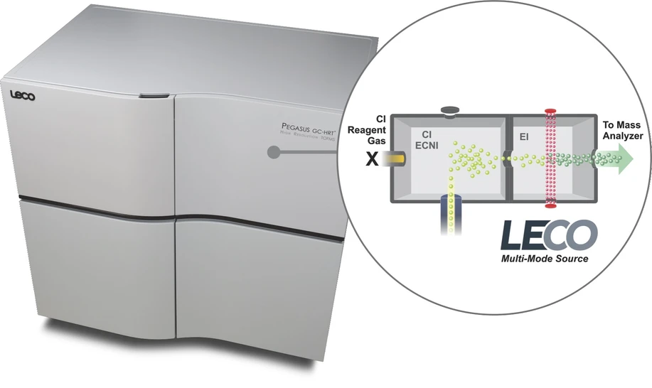 LECO: Multi-Mode Source for Pegasus GC-HRT+ a Pegasus GC-HRT+ 4D