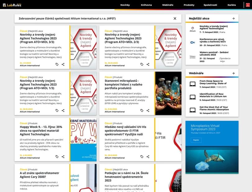 LabRulez: Novinky společnosti Altium International na portálech LabRulezICPMS