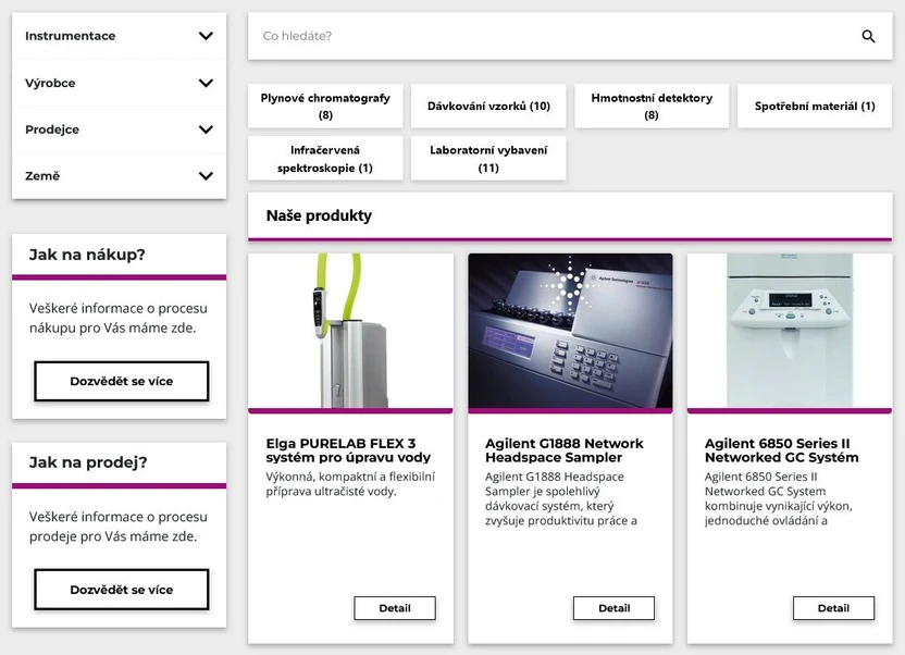 LabRulez: Sekce bazar na portálech LabRulezGCMS