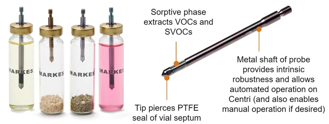 Markes International: Automated sample preparation - HiSorb, High-capacity sorptive extraction with full automation