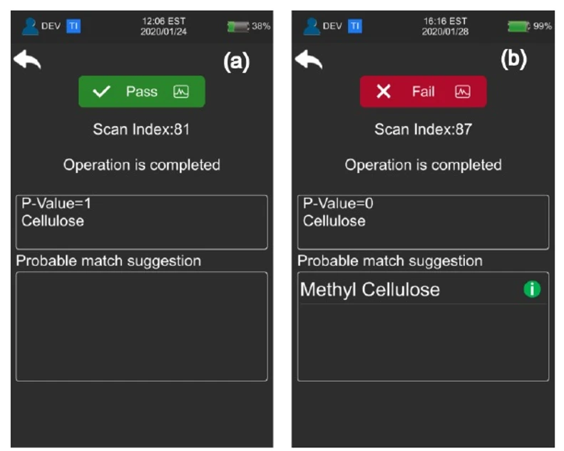 Metrohm: Kontrola kvality celulózy pomocí ručního Raman spektrometru