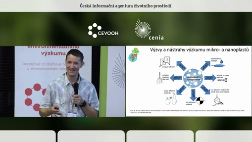 Negativní dopady mikroplastů na životní prostředí (Tomáš Cajthaml)