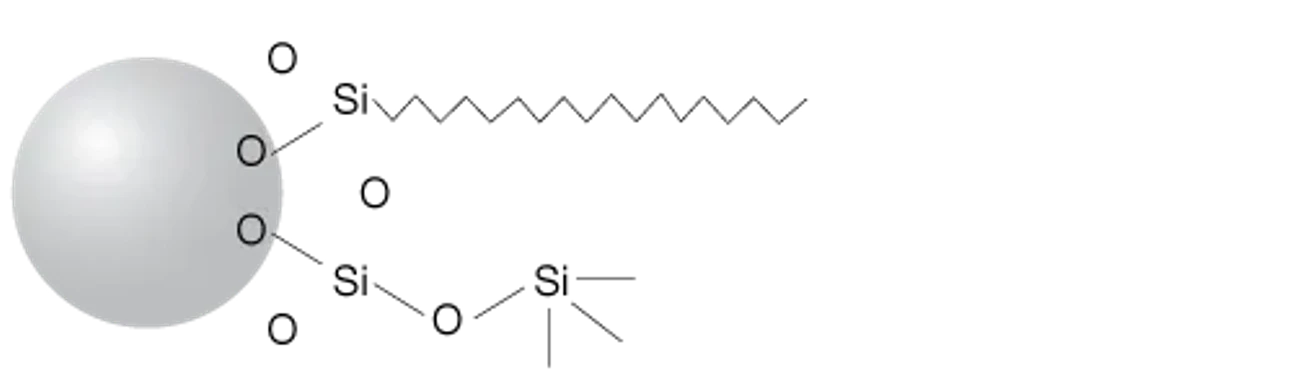 Phenomenex: Strata-C18-E