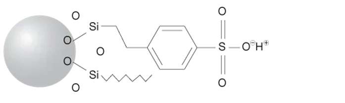 Phenomenex Strata Screen-C Extrakce na pevné fázi (SPE)