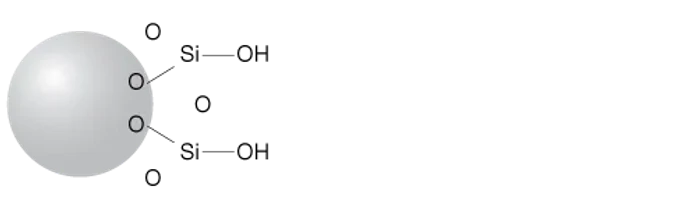 Phenomenex Strata Silica (Si-1) Extrakce na pevné fázi (SPE)