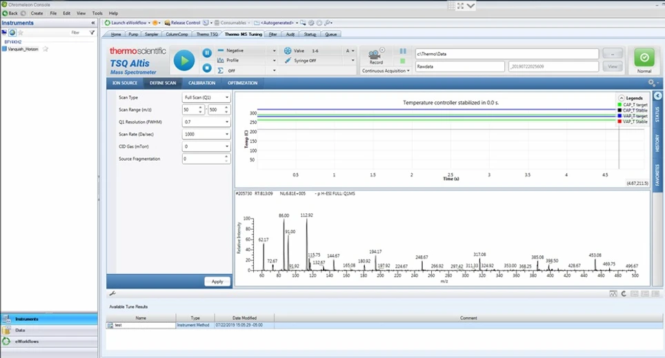 Pragolab: MS tuning a kalibrace v GMP prostředí pro software Thermo Scientific Chromeleon 7.3.2
