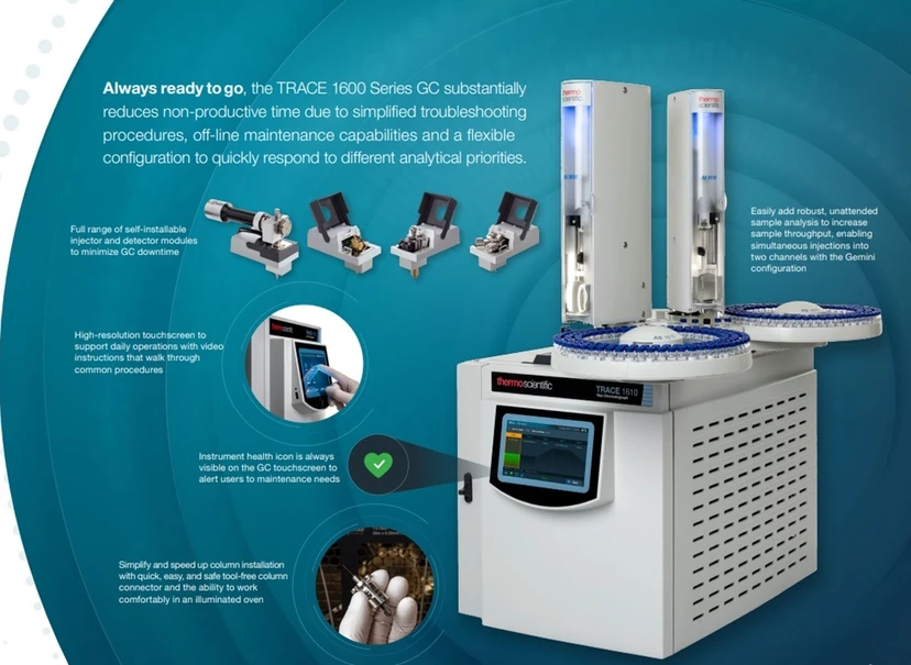 Pragolab: Plynový chromatograf Thermo Scientific TRACE 1610 s autosamplery Thermo Scientific AI/AS 1610