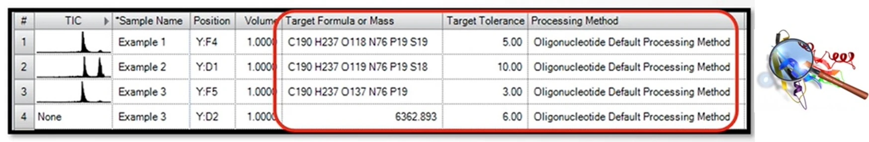 Pragolab: Pokročilé biofarmaceutické utility software Thermo Scientific Chromeleon 7.3.2