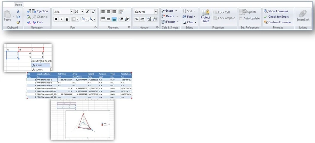 Pragolab: Reporty v software Thermo Scientific Chromeleon 7.3.2
