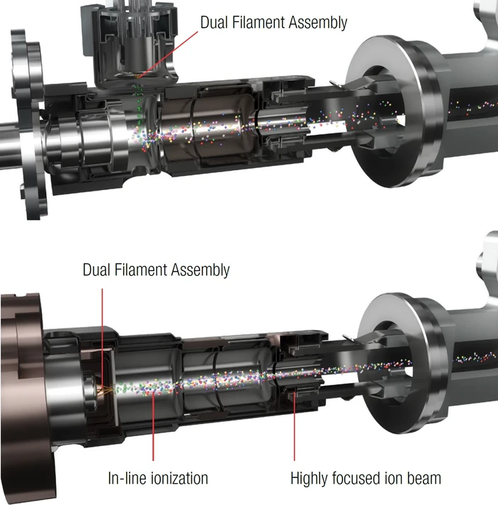 Pragolab: Srovnání klasické EI ionizace (nahoře) s AEI ionizací (dole), kdy je zvýšená efektivita ionizace podpořena proudem elektronů ve směru toku eluentu