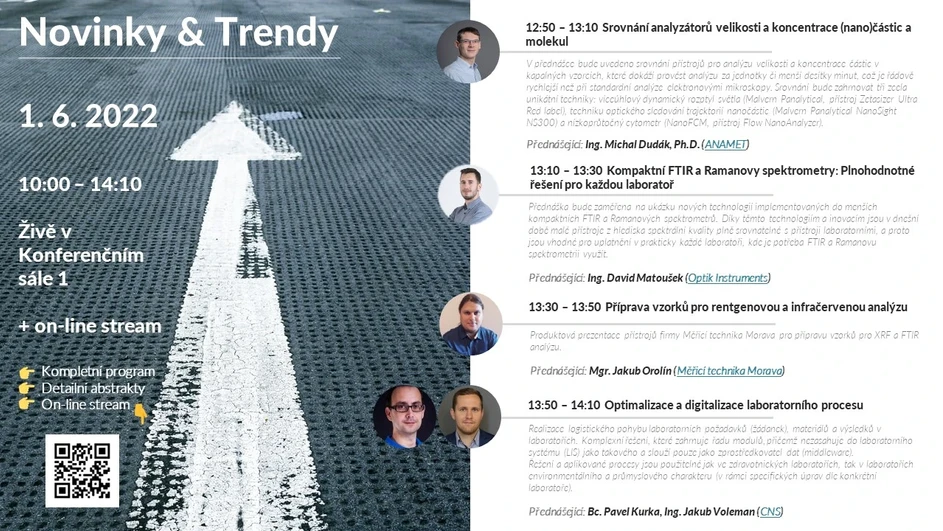 Program: Série workshopů z oblasti nejen analytické chemie Laborexpo 2022
