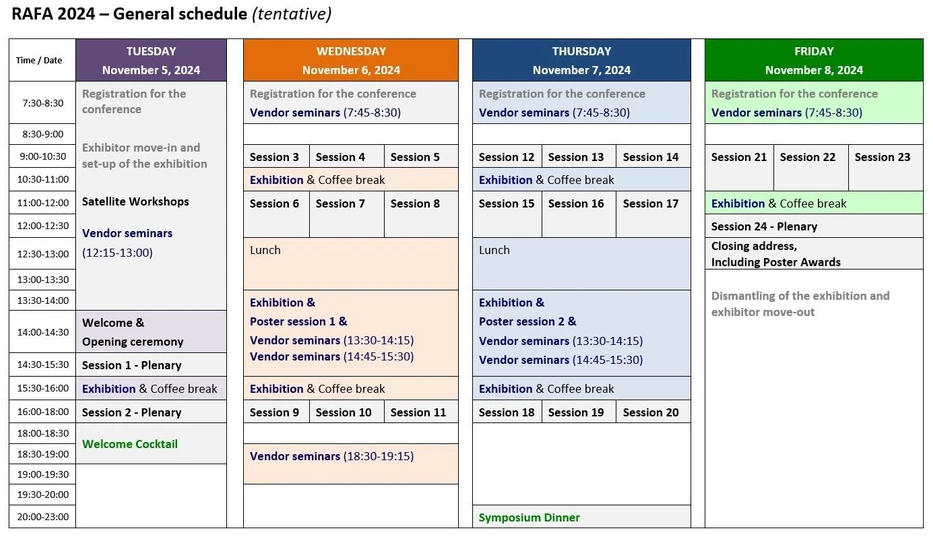RAFA 2024: programme at glance.